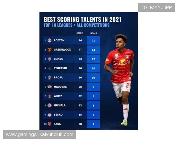 巴萨拟把传控训练体系与对抗训练结合推进,提升球队综合战力 巴萨拟把传控训练体系与对抗训练结合推进,提升球队综合战力