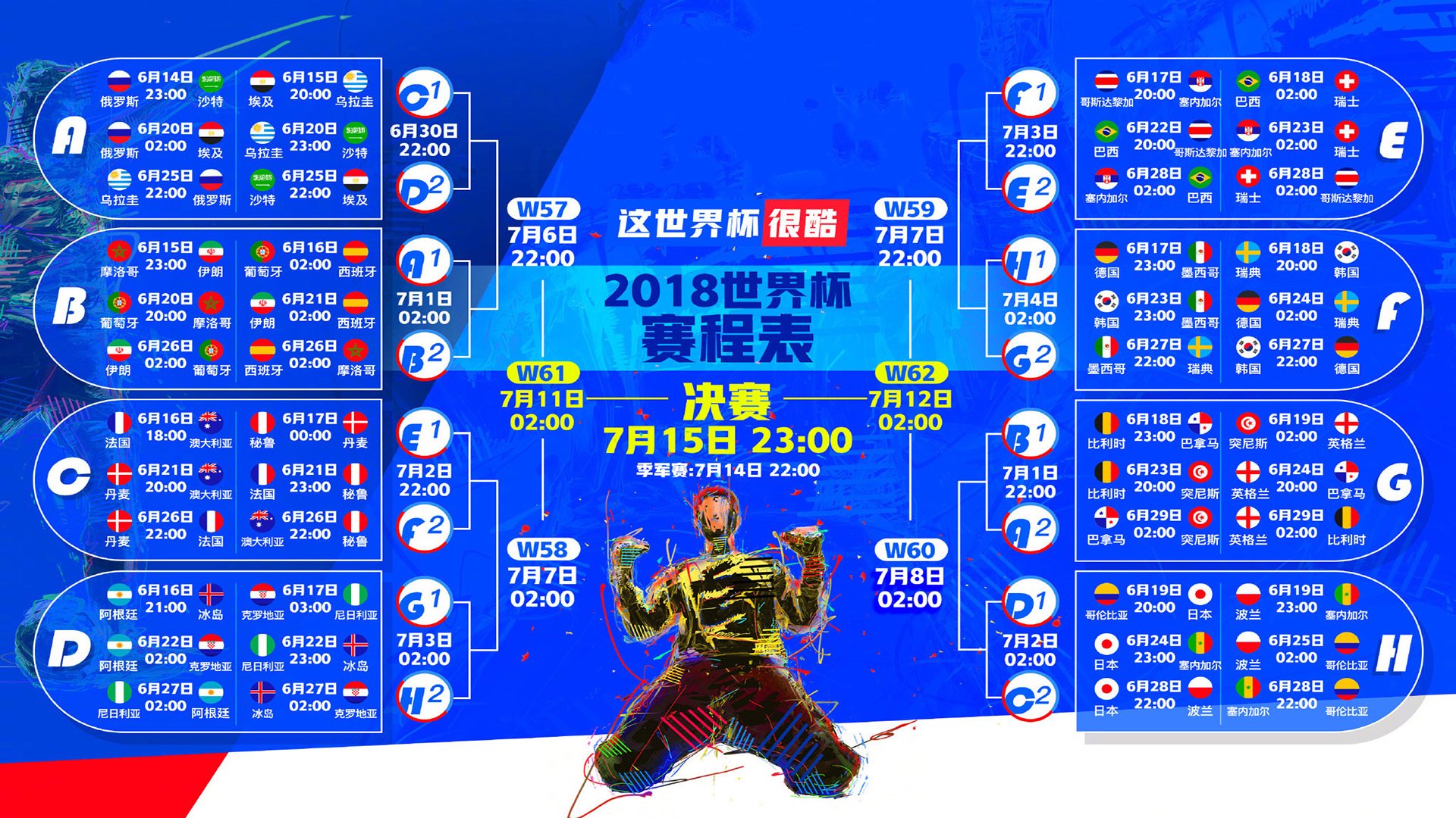 世界保龄球场馆经营白皮书:会员服务与活动化运营为核心,保龄球馆发展趋势